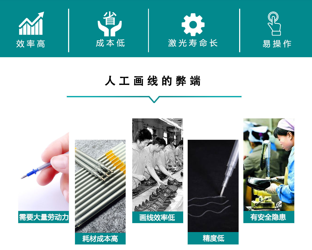 鞋材畫線下料機(jī) 鞋材畫線下料機(jī)