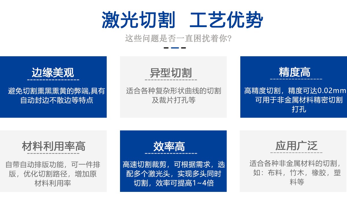 納米高分子材料激光切割機 納米高分子材料激光切割機