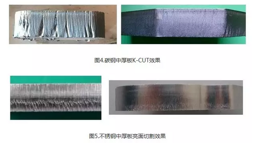 激光切割厚板的幾大問題