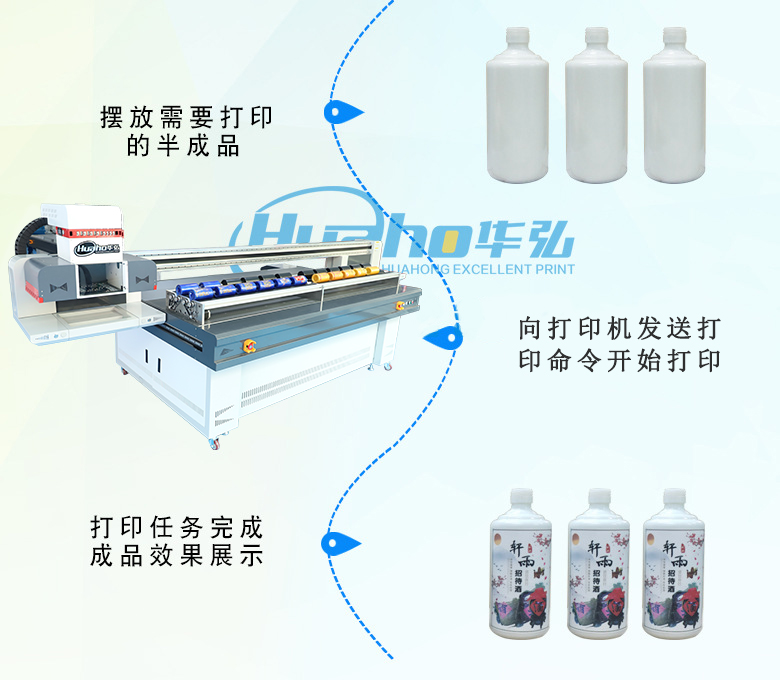 2513uv圓柱體打印機(jī)三排雙工位(圖4) O1CN01HrlD8l1aU6O6B1YE6_!!3905423332-0-cib.jpg