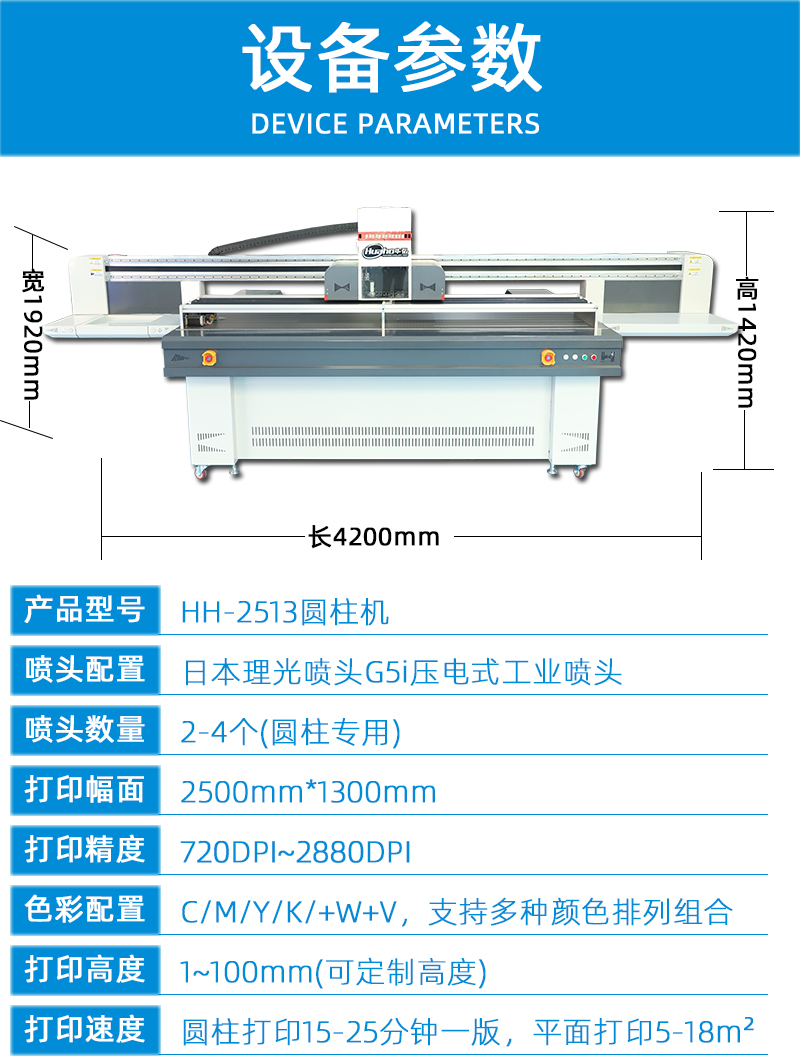 2513uv圓柱體打印機(jī)三排雙工位(圖8) 2技術(shù)參數(shù)---副本_01.jpg