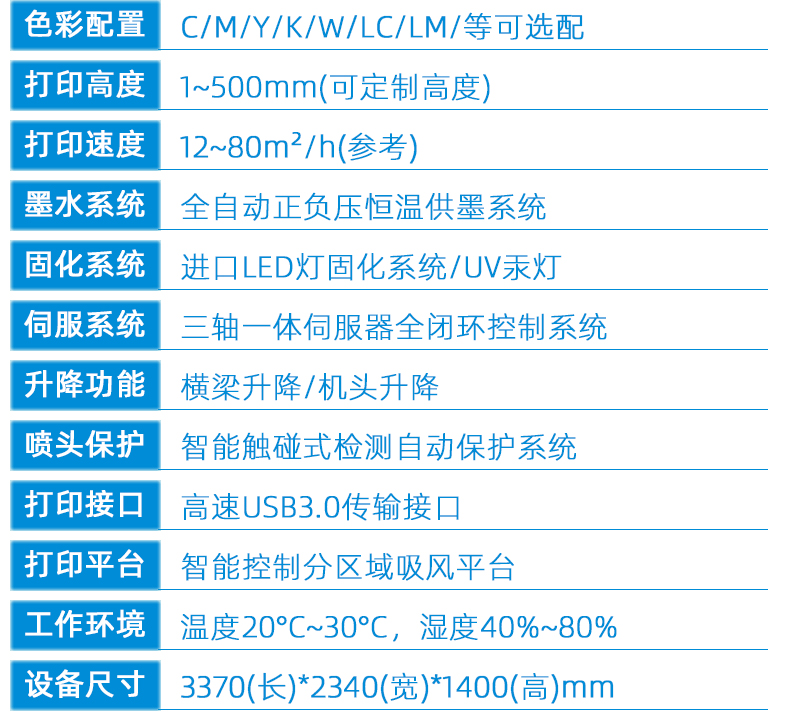 2技術參數(shù)---副本_02.jpg